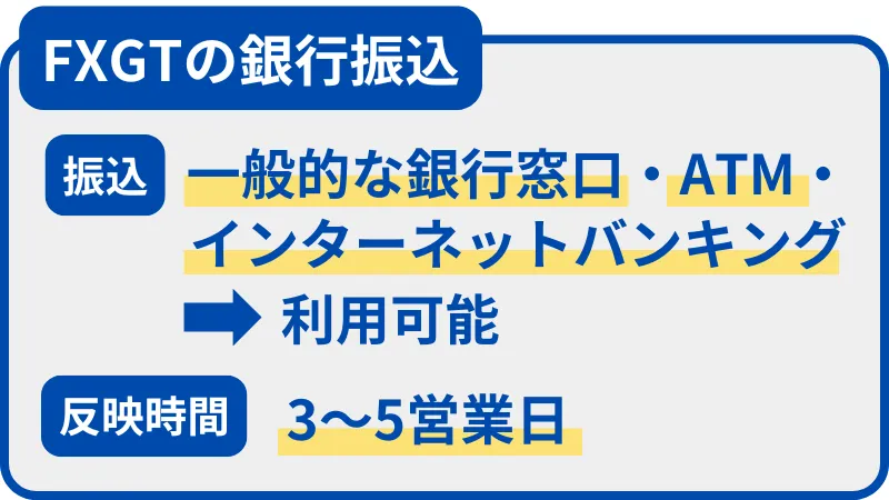 FXGT 銀行振込 とは