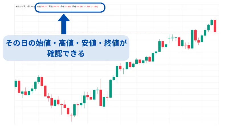 ATR 計算