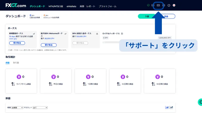 FXGT 銀行振込 サポート