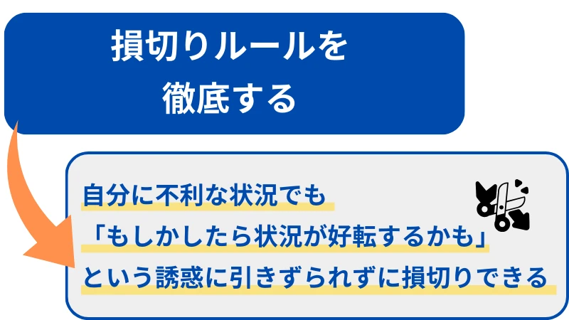 海外FX初心者が稼ぐためにトレードルールを徹底した方が良い理由