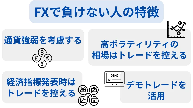 FXで負けない人の特徴
