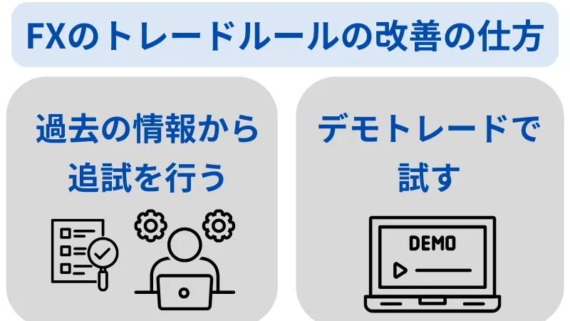 トレードルール 改善方法