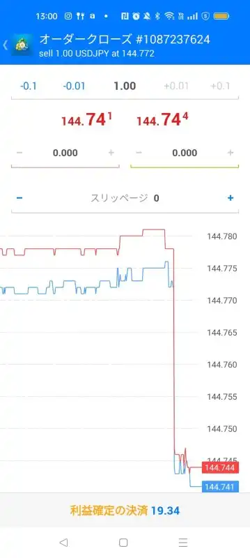 スマホアプリでのMT4の決済方法は、「ポジション決済」を選択する。