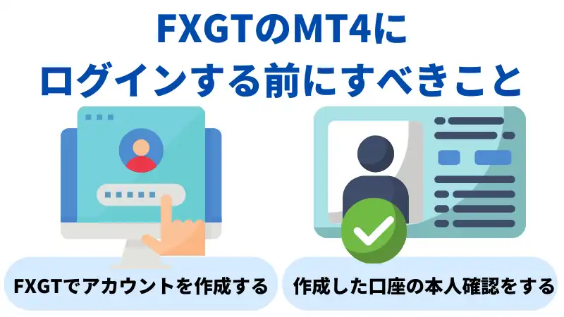 FXGTのMT4にログインする前に、アカウント作成と本人確認をする必要がある。