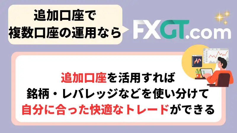 FXGTの追加口座を活用すれば自分に合った快適なトレードができる。