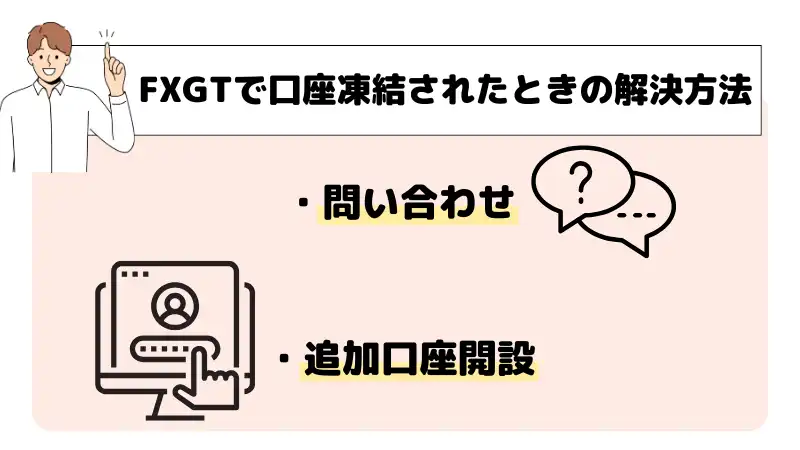 FXGTで口座凍結されたときの解決方法は、問い合わせか追加口座開設である。