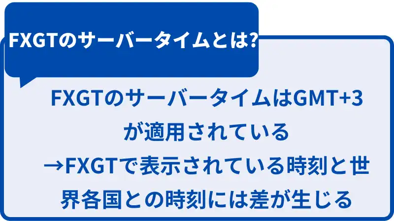 FXGTのサーバータイムはGMT+3が適用されているのでFXGTで表示されている時刻と世界各国との時刻にずれが生じる