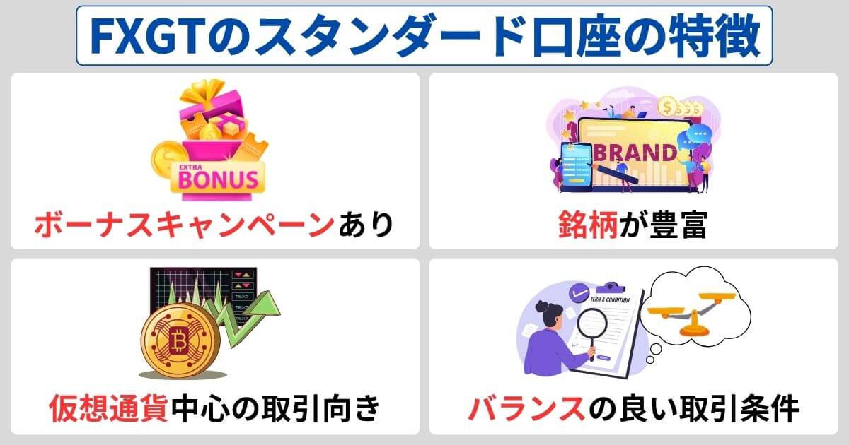 FXGTのスタンダード口座の特徴