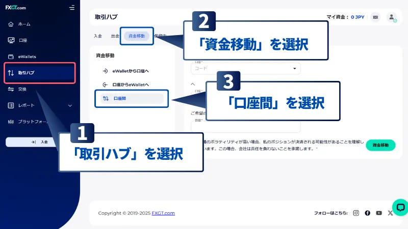 FXGTの追加口座への資金移動手順は、「取引ハブ」を選択、「資金移動」を選択、「口座間」を選択