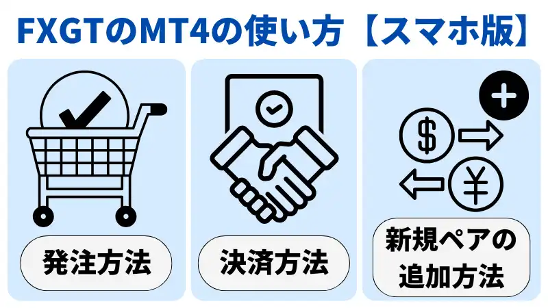 スマホ版MT4の発注方法と決済方法、新規ペアの追加方法がある。