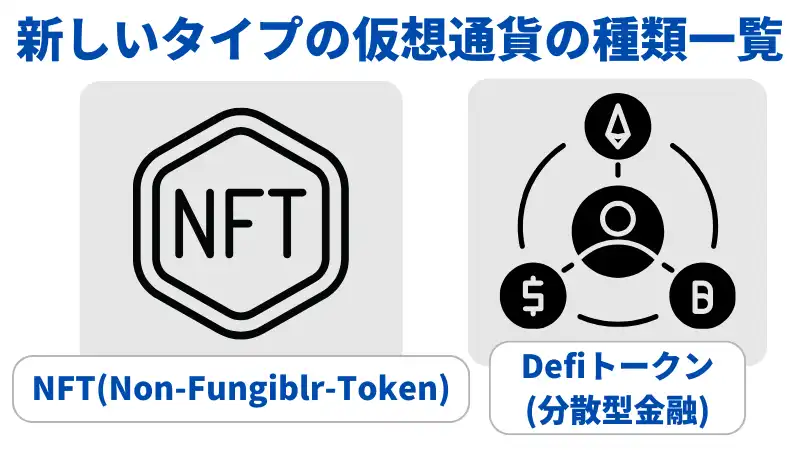 新しいタイプの仮想通貨の種類一覧は、NFTとDefiトークンの2つ。
