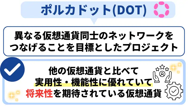 ポルカドット(DOT)は実用性・機能性に優れており、将来性を期待されている仮想通貨。