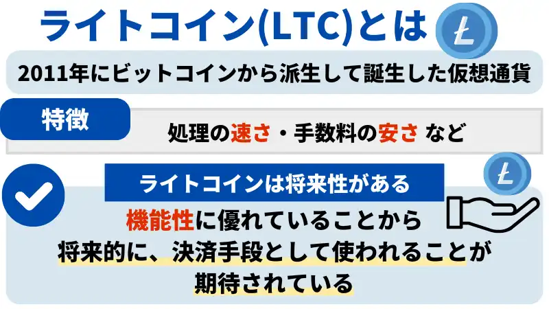 ライトコインは、機能性に優れているため将来性があると期待されている。