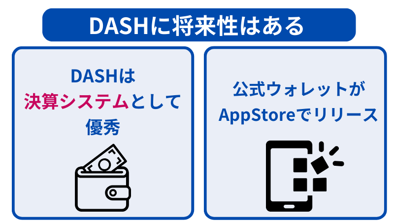 DASH(ダッシュ)には将来性がないと言われるが、2点の理由から将来性があると考えられる