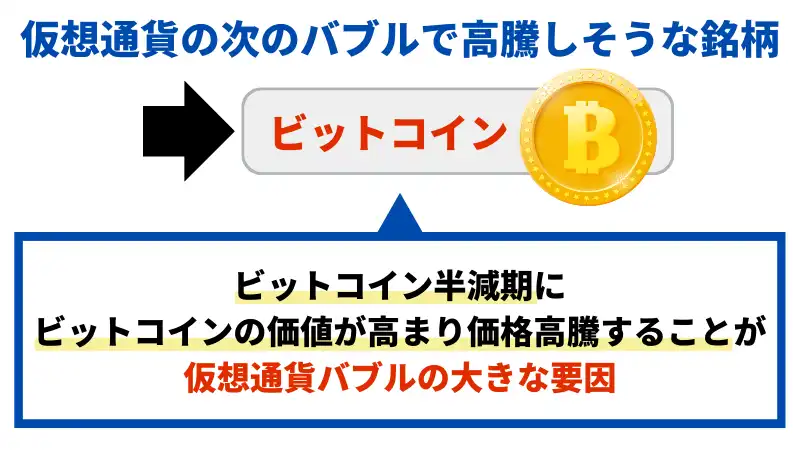 仮想通貨の次のバブルで高騰しそうな銘柄はビットコイン。