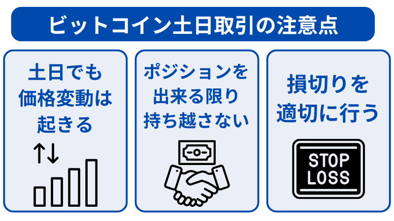 ビットコインの土日取引の注意点はポジションを出来る限り持ち越さないことや損切りを早めに行うことです
