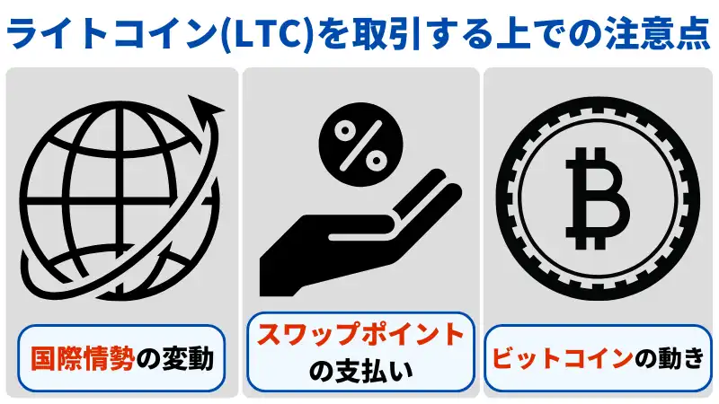 将来性のあるライトコインを取引する上での注意点は、国際情勢やスワップポイントなどに注意を払うこと。