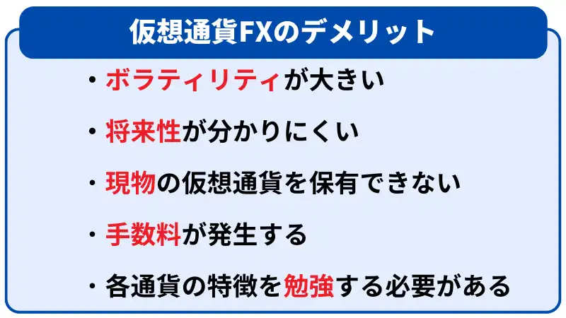 仮想通貨FXのデメリットは5つある。