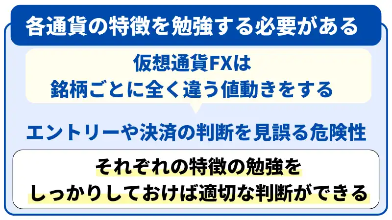 仮想通貨は、各通貨の特徴を勉強する必要があるというデメリットがある。