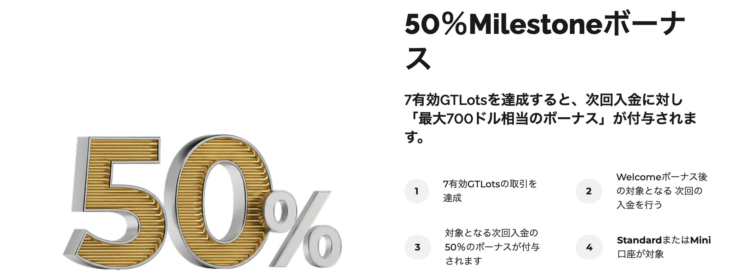 Milestoneボーナス-FXGT