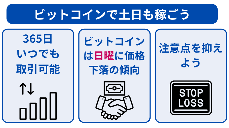 ビットコイン土日取引のポイントを抑えて土日も利益を上げましょう