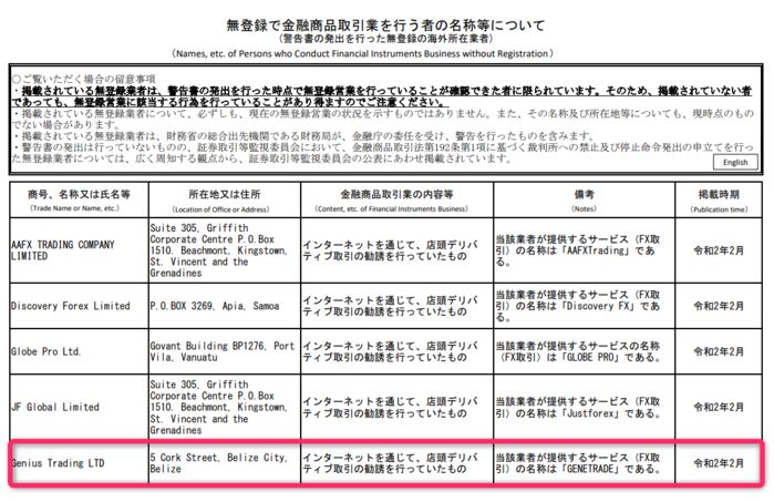 日本の金融庁から警告を受けている