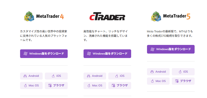 取引プラットフォームをダウンロードする
