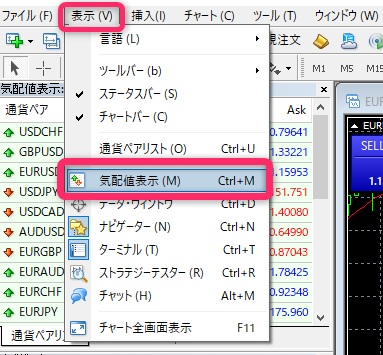 MT4/MT5で「気配値表示」を開く