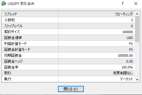 銘柄の情報を確認する