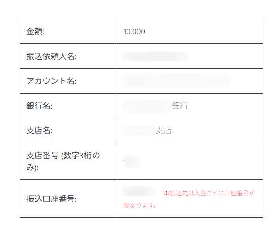 表示された振込先に送金する