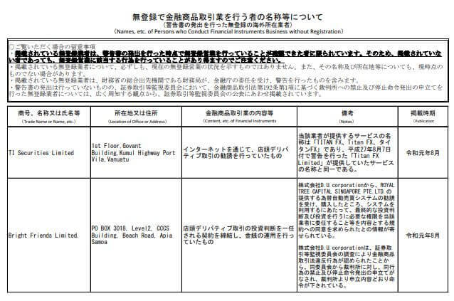 日本の金融庁からの警告あり