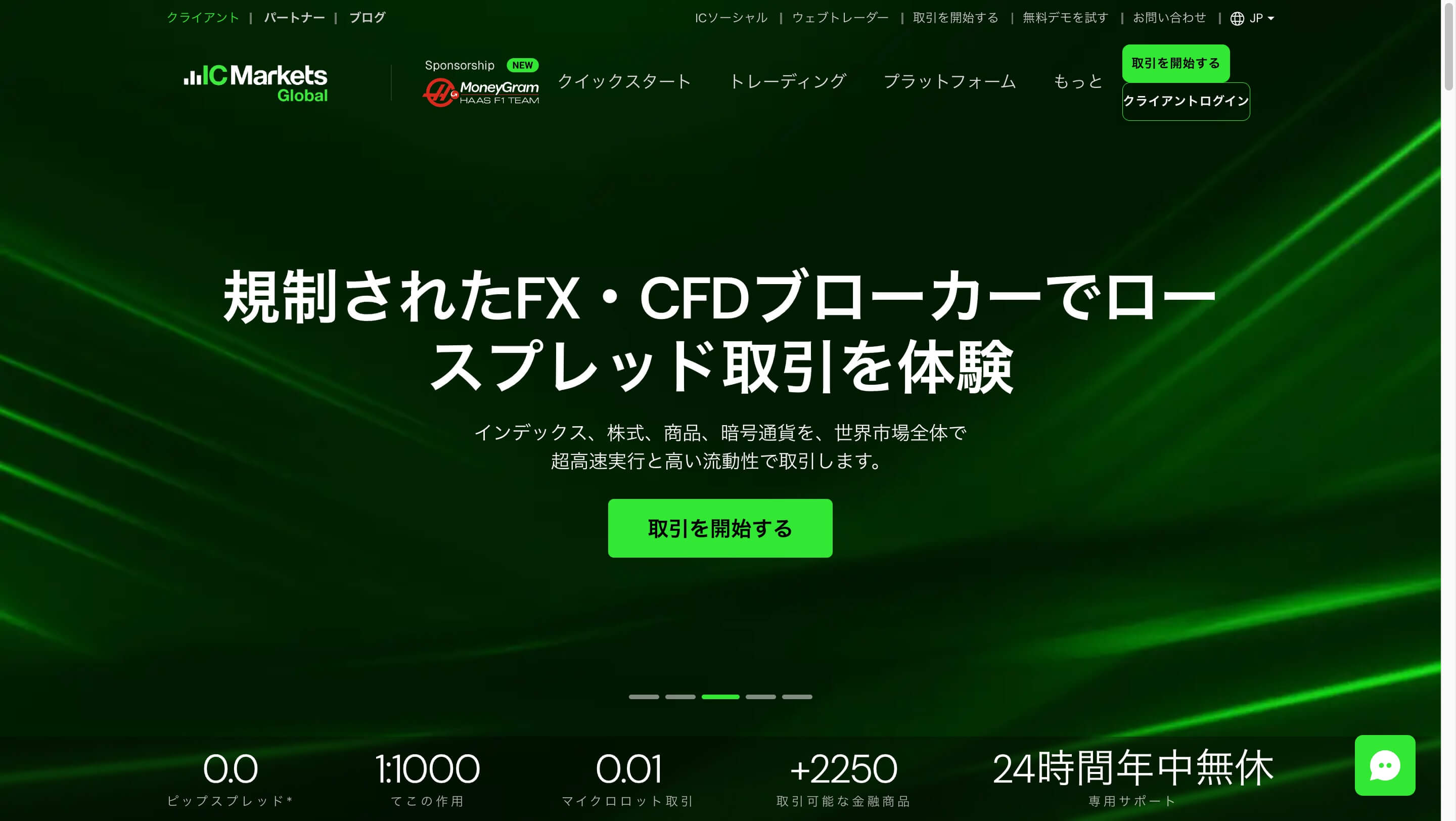 IC-Markets