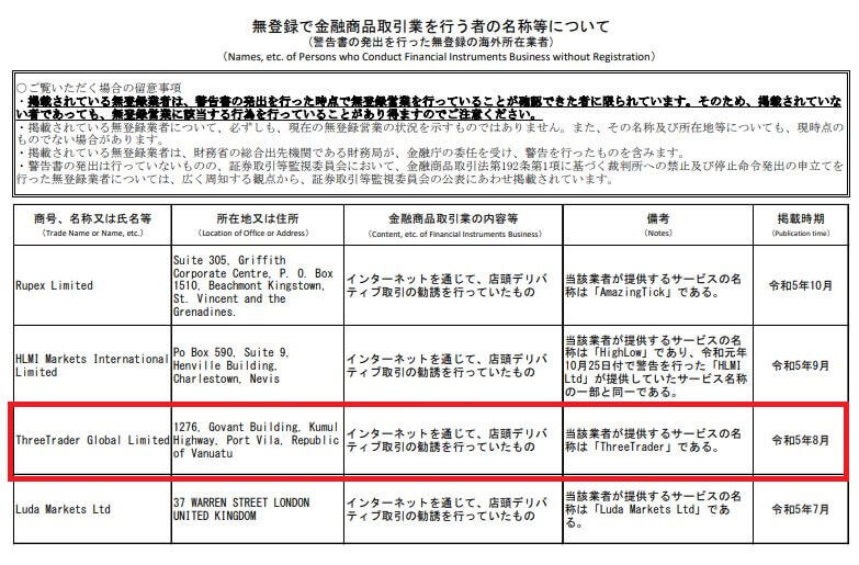 日本の金融庁に無登録で警告を受けている