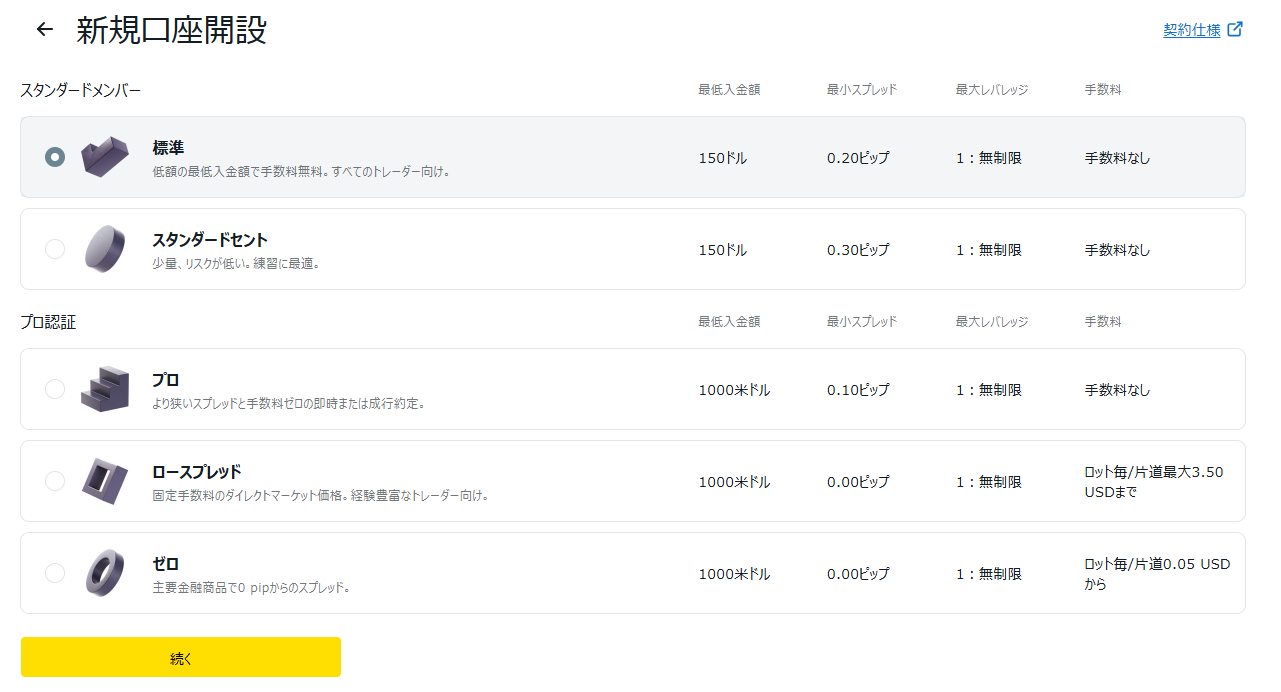 利用する口座タイプを選ぶ
