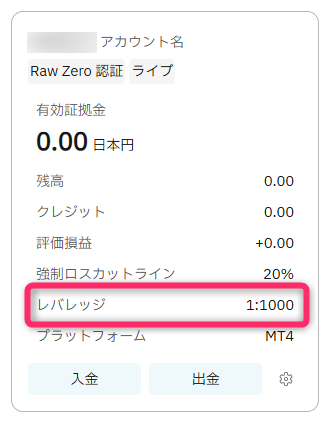 ダッシュボードでレバレッジを確認する