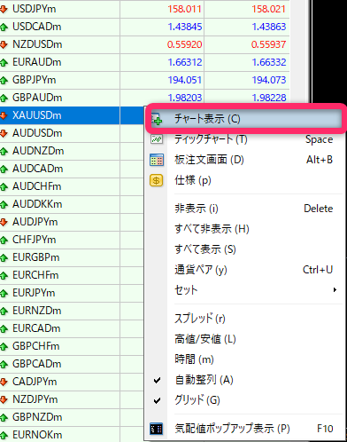 MT4・MT5でゴールドのチャートを表示する